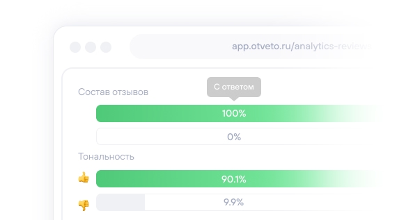 Анализ отзывов