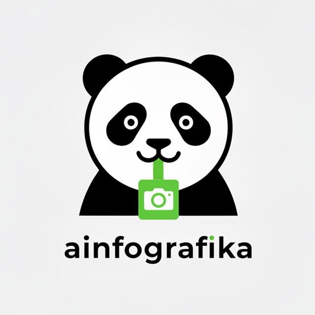 AInfografika