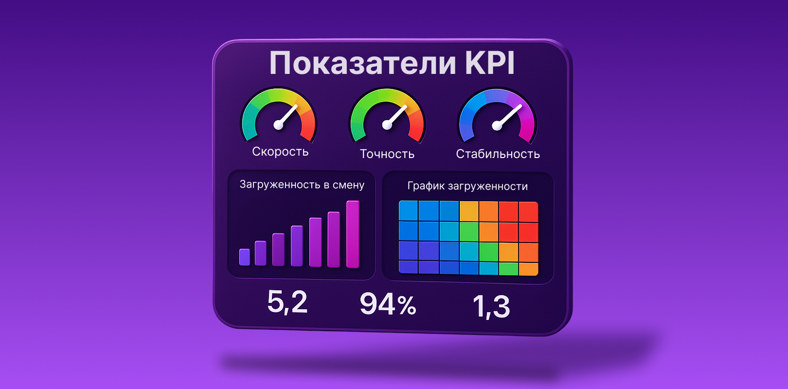 Организация склада: зоны, регламенты