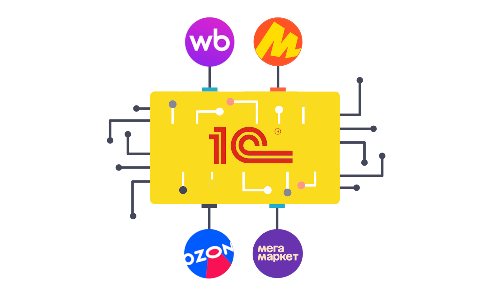 Авто-управление остатками на маркетплейсах: зачем это нужно и как настроить?